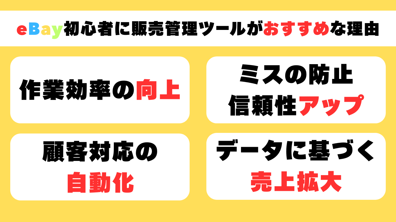 eBay初心者に販売管理ツールがおすすめな理由 画像