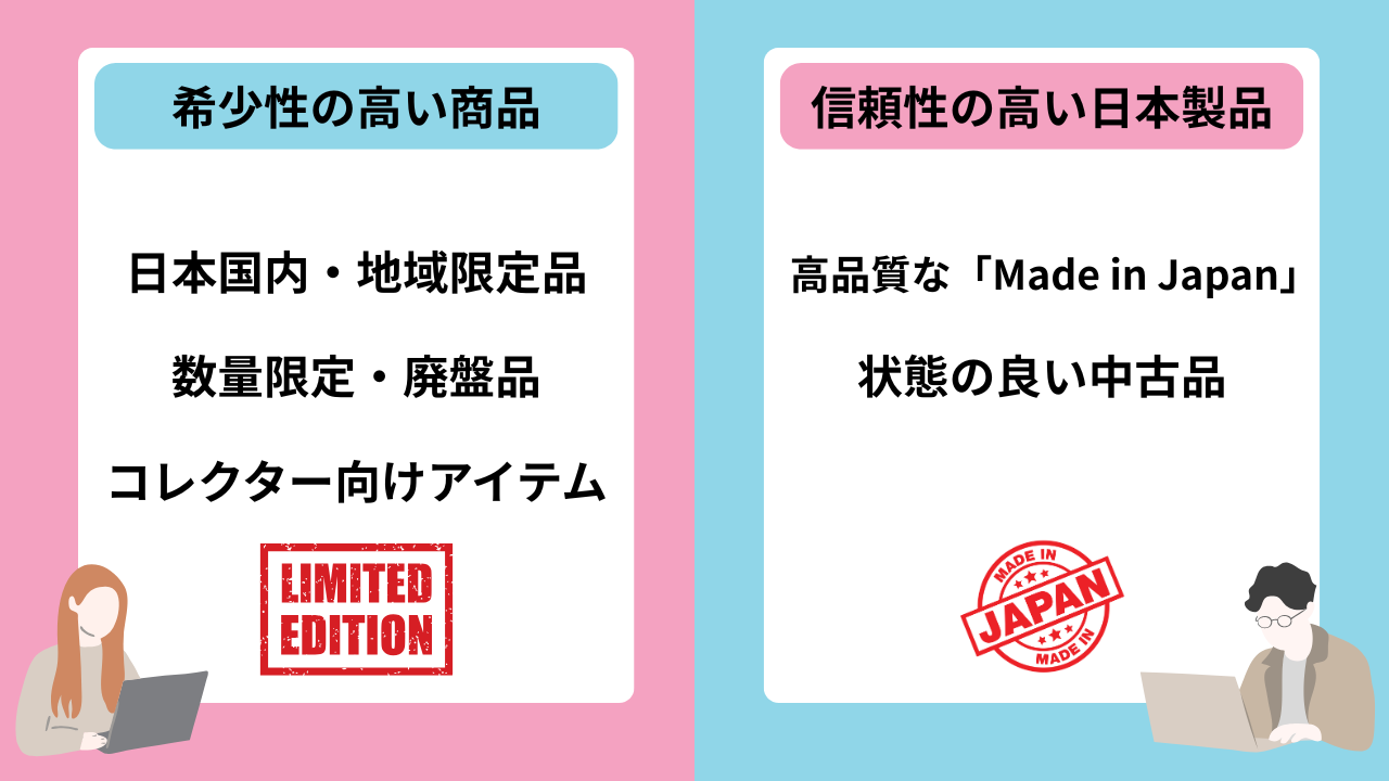 eBayで売れる商品の特徴 画像