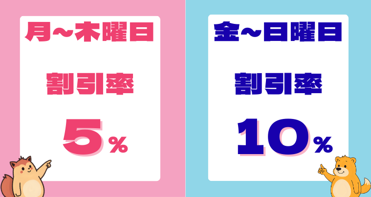 割引率の参考例 画像