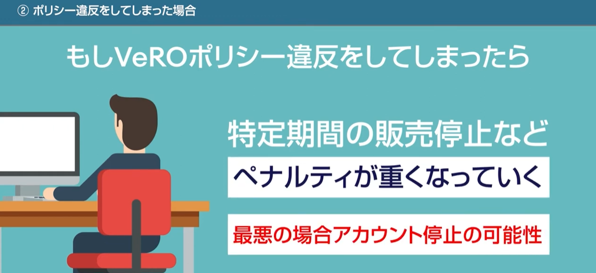 VeROによるポリシー違反を受けるとどうなる? 画像
