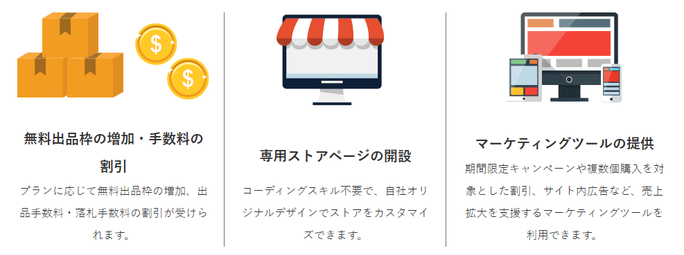 ストア手数料 画像