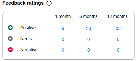 ポジティブフィードバックをもらう 画像