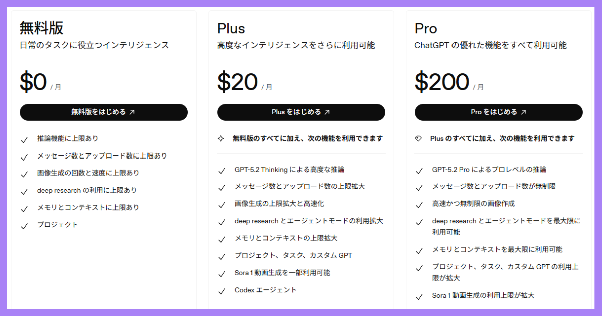 ChatGPT 利用画像②