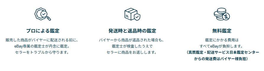 eBay真贋保証サービスの主な特徴 画像