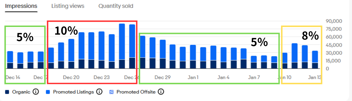 インプレッション　画像
